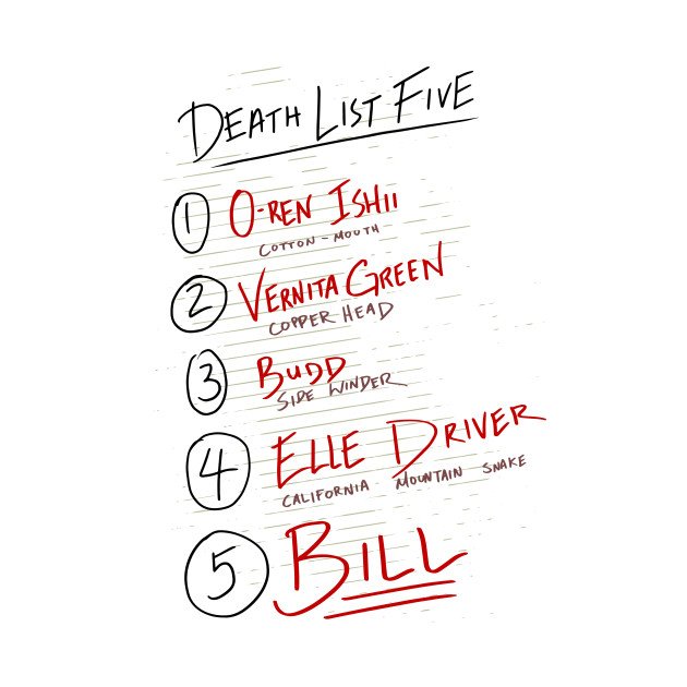 list-five_1758812886