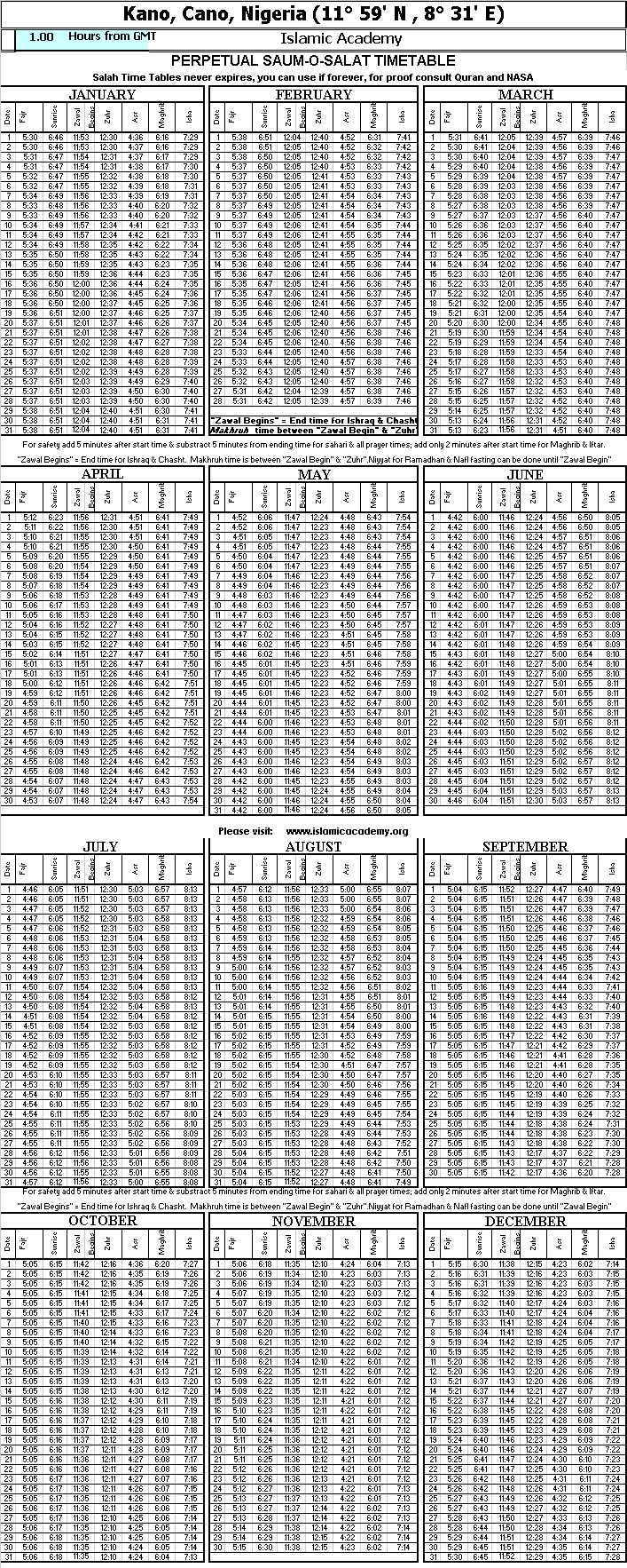 prayer-time-in-kano_1758814177