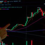 Bitcoin ETFs demand