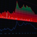 Raymond shares volatility: Is it the worst time to invest?