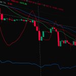 Rentomojo IPO price band: Smart insights on ₹384-404 range