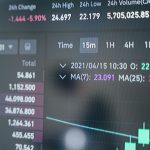 Sensex market rise: Proven factors driving positive growth