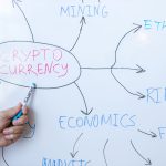 Crypto regulation plan B: Honest insights from CFTC