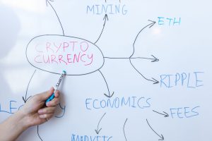 crypto regulation plan B